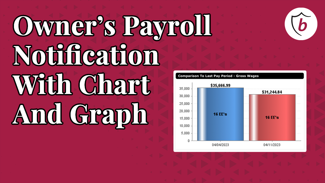 Owner's Payroll Notification With Chart and Graph title with Screenshot